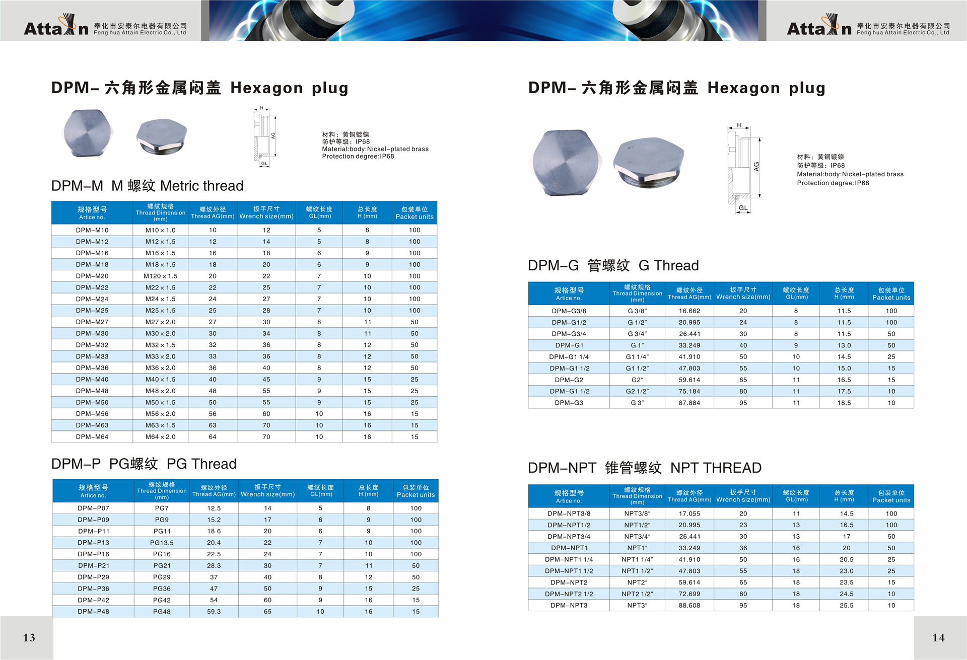 電纜防水接頭型號規格表7